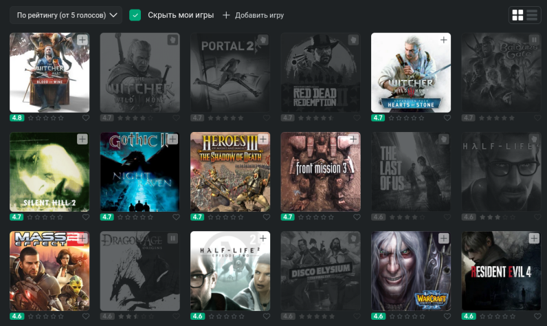 Вот так вы и узнали, что я не играл в Silent Hill, Resident Evil и Mass Effect…