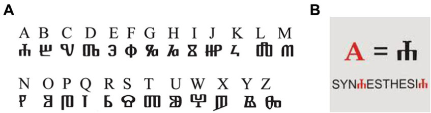 глголитса
