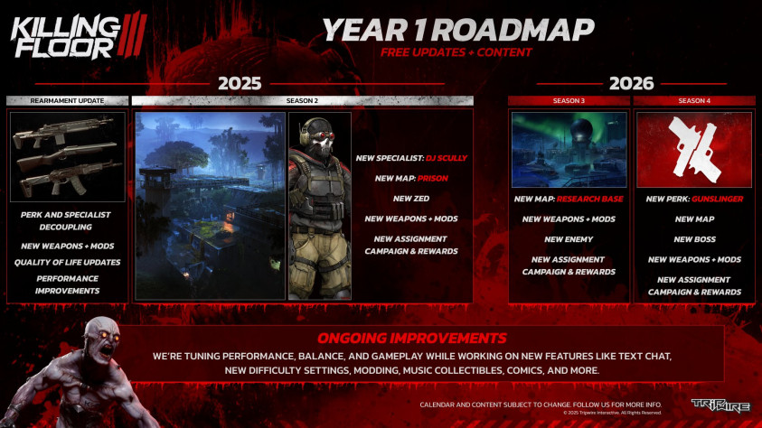 Дорожная карта Killing Floor&amp;nbsp;3.