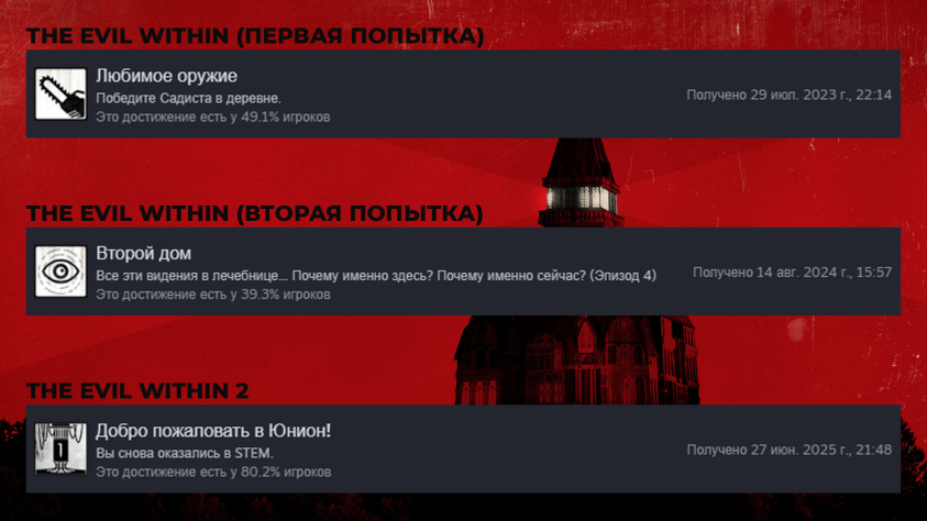 Видимо, у&amp;nbsp;меня традиция играть в&amp;nbsp;The Evil Within летом. Я&amp;nbsp;неспециально :)