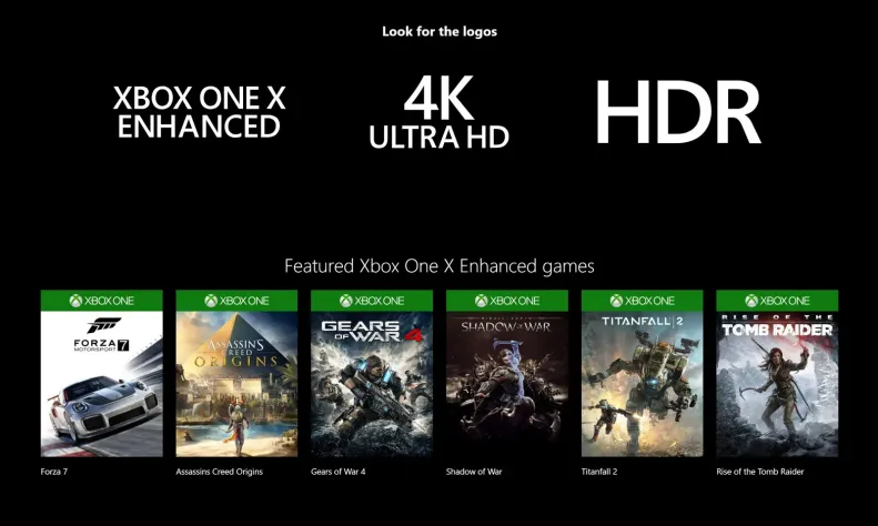 Совместимые игры получали плашку «Xbox One X&amp;nbsp;Enhanced».