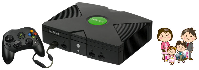 Сравнение габаритов Xbox c&amp;nbsp;простой японской семьей. Масштаб 1к1.