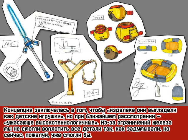 Концепты гаджетов