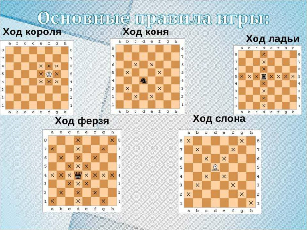 Для тех кто не&amp;nbsp;хочет читать, это можно пропустить и&amp;nbsp;перейти сразу к&amp;nbsp;1.2.