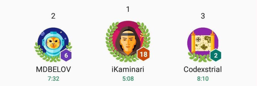 Некогда актуальный рейтинг в&amp;nbsp;Google Play