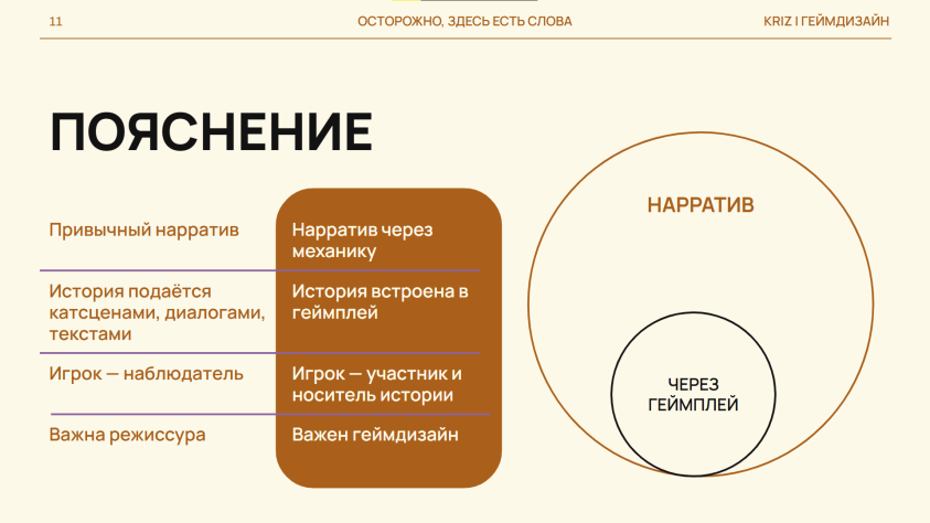 Важно учитывать, что нарратив подающийся через геймплей&amp;nbsp;— это часть общего нарратива в&amp;nbsp;игре