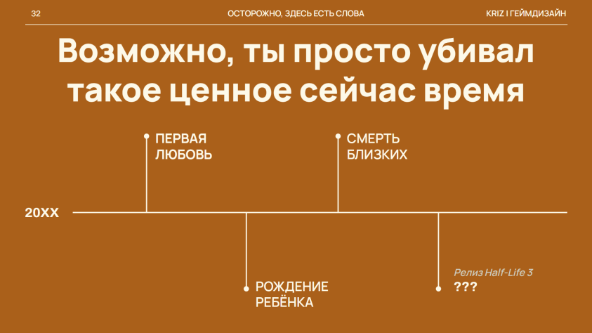 Возможно, ты&amp;nbsp;просто убивал,&amp;nbsp;— такое ценное сейчас,&amp;nbsp;— время