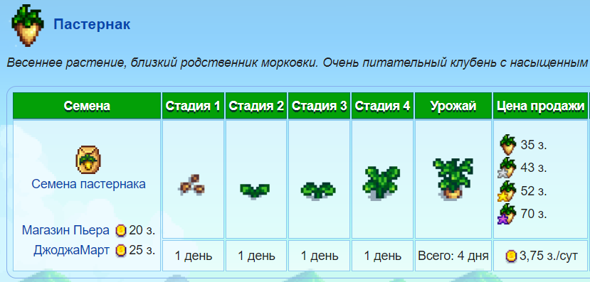 Пастернак