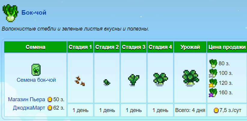 Бок-чой