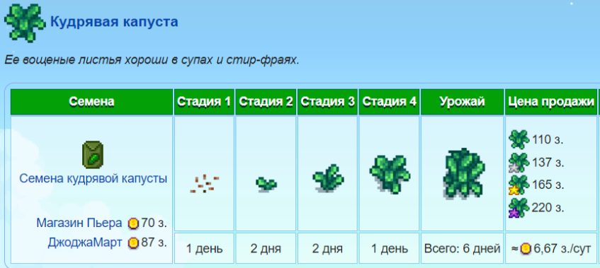 Кудрявая капуста