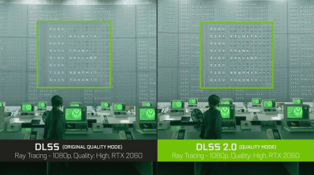 Control: Control с DLSS 2.0