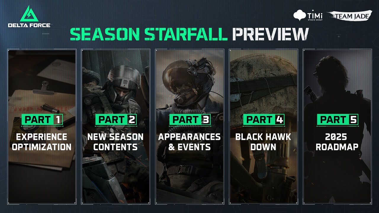 Delta Force: дорожная карта грядущих сезонов и перенос мобильной версии